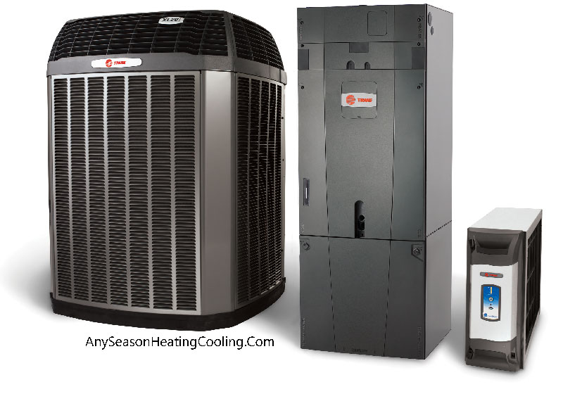 HVAC Installation & Replacement Glenview IL